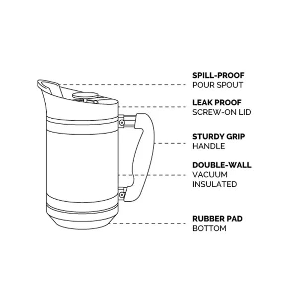 BruTrek® BaseCamp French Press | 32oz Rugged Insulated Outdoor Brewer