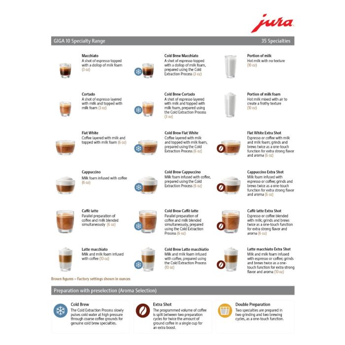 Jura GIGA 10 | Diamond Black