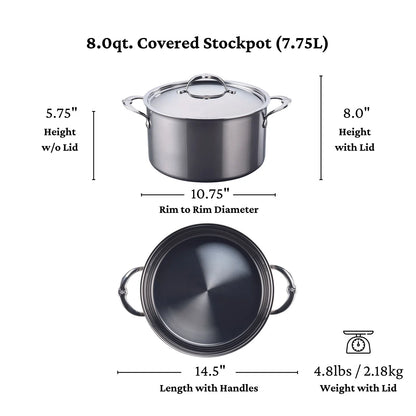 NanoBond Covered Stockpot | 8Qt