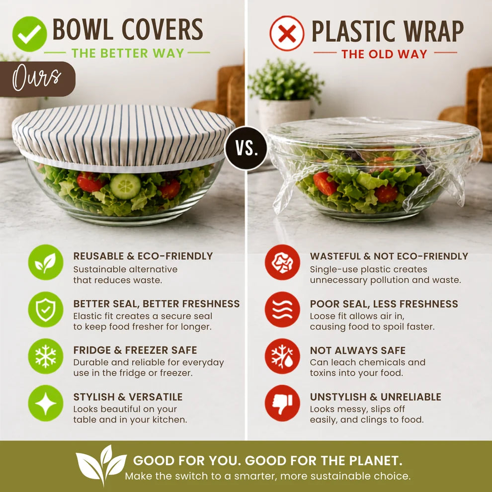 Reusable 12" Beeswax Bowl Covers for Bread Proofing & Food Storage | Set/2
