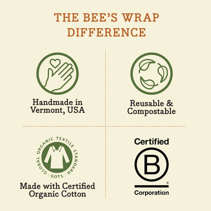 Bee’s Wrap XL Reusable Beeswax Food Wrap | 17 In x 23 In | Bakery Lane