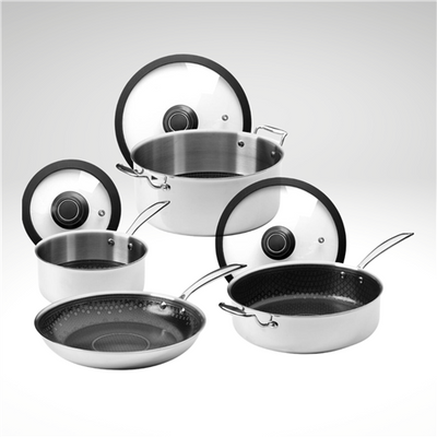 CeramicQR Quick Release | 7 Piece Set