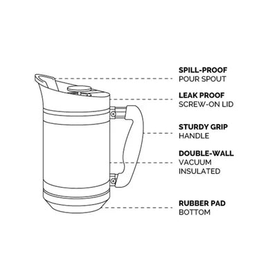 BruTrek® BaseCamp French Press | 32oz Rugged Insulated Outdoor Brewer