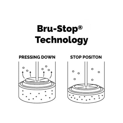BruTrek® BaseCamp French Press | 32oz Rugged Insulated Outdoor Brewer