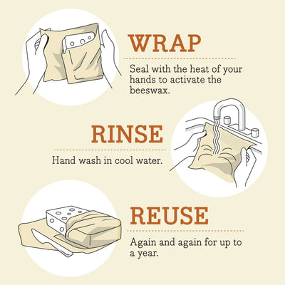 Bee’s Wrap XL Reusable Beeswax Food Wrap | 17 In x 23 In | Bakery Lane