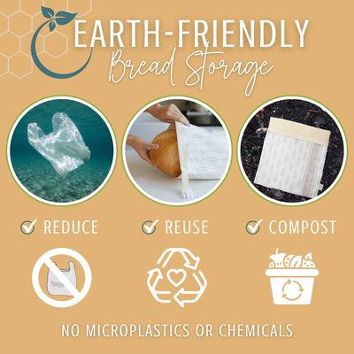 Reusable Beeswax Lined Bread Bags | Set of 2