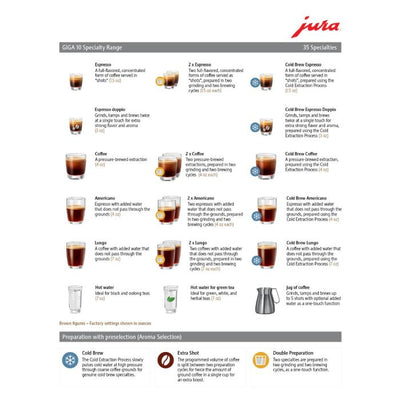Jura GIGA 10