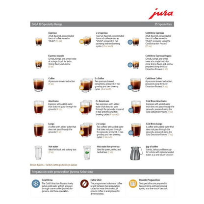 Jura GIGA 10 | Diamond Black