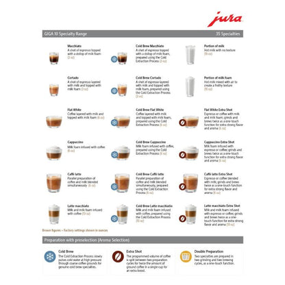 Jura GIGA 10 | Diamond Black